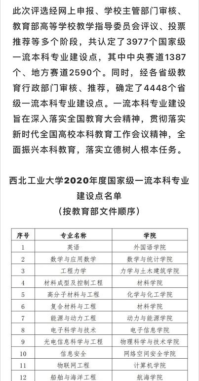 澳门威尼斯人app